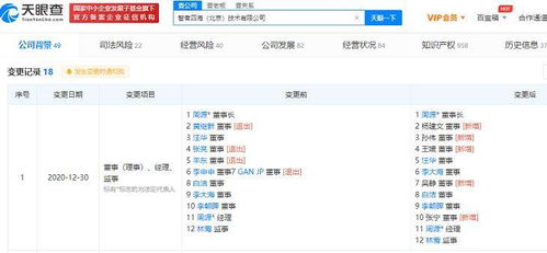 工商變更解讀 黃繼新、李申申退出關聯公司董事，軟件技術轉讓同步進行